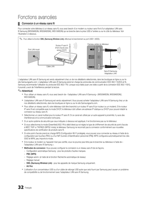 Page 16432Français
Fonctions avancées
 
¦ Connexion à un réseau sans fil
Pour connecter votre téléviseur à un réseau sans fil, vous avez besoin d'un modem ou routeur sans fil et d'un adaptateur LAN sans 
fil Samsung (WIS09ABGN, WIS09ABGN2, WIS10ABGN) qui se branche dans l\
a prise USB à l'arrière ou sur le côté du téléviseur. Voir 
l’illustration ci-dessous.
L'adaptateur LAN sans fil Samsung est vendu séparément chez un de nos détaillants sélectionnés, dans les bout\
iques en ligne ou sur le...