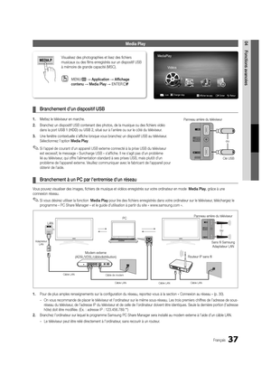 Page 16937Français
04Fonctions avancéesMedia Play
 
¦ Branchement d’un dispositif USB
1.  Mettez le téléviseur en marche.
2.  Branchez un dispositif USB contenant des photos, de la musique ou des fi\
 chiers vidéo 
dans la port USB 1 (HDD) ou USB 2, situé sur à l'arrière ou sur le côté du téléviseur.
3.  Une fenêtre contextuelle s'affi che lorsque vous branchez un dispositif USB au téléviseur. 
Sélectionnez l'option Media Play.
 
✎Si l'appel de courant d'un appareil USB externe connecté à la...