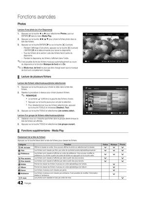 Page 17442Français
Fonctions avancées
Photos
Lecture d’une photo (ou d’un Diaporama)
1. Appuyez sur la touche ◄ ou ► pour sélectionner Photos, puis sur 
ENTER
E dans le menu Media Play.
2.   Appuyez sur la touche ◄/►/▲/▼ pour choisir le fichier photo dans la 
liste des fichiers.
3.  Appuyez sur la touche ENTER
E ou sur la touche � (Lecture).
 
– Pendant l’affichage d’une photo, appuyez sur la touche 
� (Lecture) 
/ ENTERE de la télécommande pour lancer le diaporama.
 
– Tous les fichiers de la section Liste des...