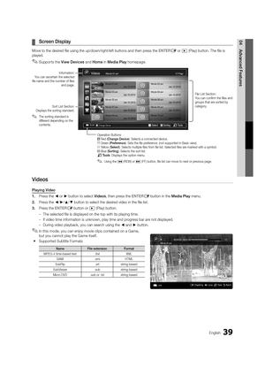 Page 3939English
04Advanced Features 
¦ Screen Display
Move to the desired file using the up/down/right/left buttons and then press the ENTERE or � (Play) button. The file is 
played. 
 
✎Supports the View Devices and Home in Media Play homepage.
 
Videos
Playing Video
1.  Press the ◄ or ► button to select Videos, then press the ENTER
E button in the Media Play menu.
2.  Press the ◄/►/▲/▼ button to select the desired video in the file list.
3.  Press the ENTER
E button or � (Play) button.
 
– The selected file...