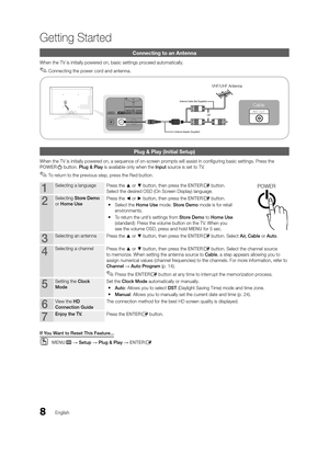 Page 88
Getting Started
English
Connecting to an Antenna
When the TV is initially powered on, basic settings proceed automatically.
 
✎Connecting the power cord and antenna. 
Plug & Play (Initial Setup)
When the TV is initially powered on, a sequence of on-screen prompts will assist in configuring basic settings. Press the 
POWERP button. Plug & Play is available only when the Input source is set to TV.
 
✎To return to the previous step, press the Red button.
1Selecting a language
Press the ▲ or ▼ button, then...