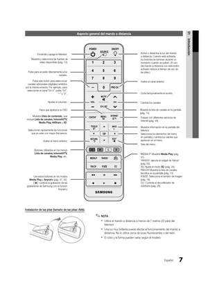 Page 737
01Introducción
Español
Aspecto general del mando a distancia
Instalación de las pilas (tamaño de las pilas: AAA)
 
✎NOTA
 
xUtilice el mando a distancia a menos de 7 metros (23 pies) del 
televisor.
 
xUna luz muy brillante puede afectar al funcionamiento del mando a 
distancia. No lo utilice cerca de luces fluorescentes o de neón.
 
xEl color y la forma pueden variar según el modelo.
SOURCE
POWER
ON/OFF
PRE-CH
CONTENT
MEDIA.P YAHOO!
P .SIZE
FA V.CH
CC
MUTE
T OOL S
RETURNEXIT
INFO
MENU
CH LIST...