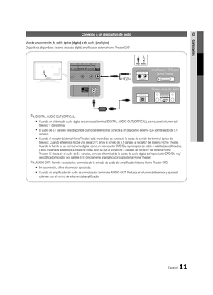 Page 7711Español
02ConexionesConexión a un dispositivo de audio
Uso de una conexión de cable óptico (digital) o de audio (analó\
gico)
Dispositivos disponibles: sistema de audio digital, amplificador, sistema Home Theater DVD
 
✎DIGITAL AUDIO OUT (OPTICAL)
 
xCuando un sistema de audio digital se conecta al terminal DIGITAL AUDIO OUT (OPTICAL) , se reduce el volumen del 
televisor y del sistema.
 
xEl audio de 5.1 canales está disponible cuando el televisor se conecta a un dispositivo externo que admite audio...