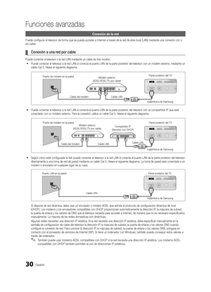 Page 9630Español
Funciones avanzadas
Funciones avanzadas
Conexión de la red
Puede configurar el televisor de forma que se pueda acceder a Internet a través de la red de área local (LAN) mediante una conexión con o 
sin cable.
 
¦ Conexión a una red por cable
Puede conectar el televisor o la red LAN mediante un cable de tres modos:
 
y Puede conectar el televisor a la red LAN si conecta el puerto LAN de la parte posterior del televisor con \
un módem externo, mediante un 
cable Cat 5. Véase el siguiente...