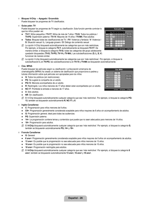 Page 132
Español - 26

Bloqueo V-Chip → Apagado / Encendido
Puede bloquear los programas de TV clasificados.
Guías pater. TV
Puede bloquear los programas de TV según su clasificación. Esta función permite controlar lo que los niños pueden ver.
TV-Y: Niños pequeños / TV-Y7: Niños de más de 7 años / TV-G: Todos los públicos /  TV-PG: Supervisión paterna / TV-14: Mayores de 14 años / TV-MA: Para adultos
Todos: Bloquea todas las clasificaciones de TV. / FV: Violencia y fantasía / V: Violencia / S: Situación sexual /...