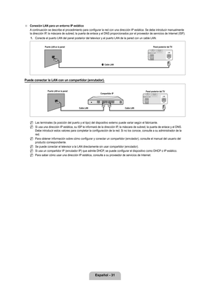 Page 137
Español - 1

Conexión LAN para un entorno IP estático
A continuación se describe el procedimiento para configurar la red con\
 una dirección IP estática. Se debe introducir manualmente la dirección IP, la máscara de subred, la puerta de enlace y el DNS proporcionados por el proveedor de servicios de Internet (ISP). 1. 
Conecte el puerto LAN del panel posterior del televisor y el puerto LAN de la par ed con un cable LAN.
Puede conectar la LAN con un compartidor (enrutador).
Las terminales (la...