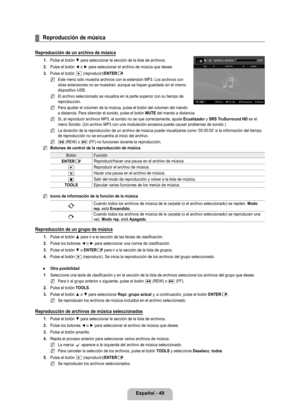 Page 155
Español - 49

Reproducción de música
Reproducción de un archivo de música
1. Pulse el botón ▼ para seleccionar la sección de la lista de archivos.
2. 
Pulse el botón ◄ o ► para seleccionar el archivo de música que desee.
. 
Pulse el botón ∂ (reproducir)/ENTERE.
Este menú sólo muestra archivos con la extensión MP3. Los archi\
vos con otras extensiones no se muestran, aunque se hayan guardado en el mismo dispositivo USB.
El archivo seleccionado se visualiza en la parte superior con su tiempo \
de...