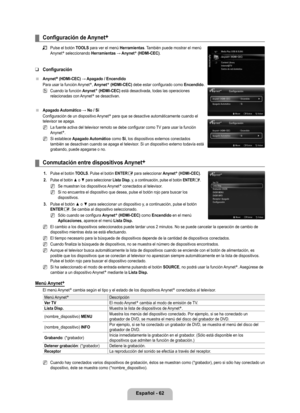 Page 168
Español - 62

Configuración de Anynet+
Pulse el botón TOOLS para ver el menú Herramientas. También puede mostrar el menú Anynet+ seleccionando Herramientas → Anynet+ (HDMI-CEC).
Configuración
Anynet+ (HDMI-CEC) → Apagado / Encendido
Para usar la función Anynet+, Anynet+ (HDMI-CEC) debe estar configurado como Encendido.
Cuando la función Anynet+ (HDMI-CEC) está desactivada, todas las operaciones relacionadas con Anynet+ se desactivan.
Apagado Automático → No / Sí
Configuración de un dispositivo Anynet+...