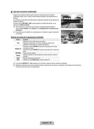 Page 186
Español - 80

Uso de la función multimedia
Aparece una ventana de alarma para informar al usuario de que el conteni\
do multimedia (vídeos, fotos, música) enviado desde el teléfono \
móvil aparecerá en el televisor.
El contenido se reproduce automáticamente 3 segundos después de qu\
e aparezca la ventana de alarma.
Si pulsa el botón RETURN o EXIT cuando aparece la ventana de alarma, no se reproduce el Media Contents.
Para desactivar la transmisión del contenido multimedia desde el telé\
fono móvil,...