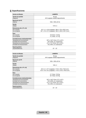 Page 192
Español - 86

Especificaciones
Nombre del ModeloLN40B70
Tamaño de pantalla (Diagonal)40 pulg(40.0 pulgadas medidas diagonalmente)
Resolución de PC(Óptima)1920 x 1080 a 60 Hz
Sonido(Salida)10 W x 2
Dimensiones (An x Pr x Al)Sin el soporteCon el soporte38.7 x 3.1 x 24.8 (pulgadas) / 984.0 x 78.6 x 629.2 (mm)38.7 x 10.0 x 27.2 (pulgadas) / 984.0 x 255.0 x 691.5 (mm)
PesoSin el soporteCon el soporte32.6 libras / 14.8 Kg41.2 libras / 18.7 Kg
Consideraciones medioambientalesTemperatura de...