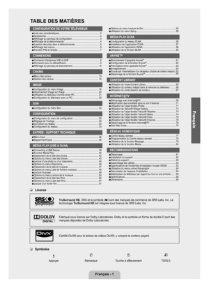 Page 200
CONfIGURATION DE vOTRE TÉLÉvISEUR
Liste des caractéristiques ..................................................................2Accessoires  ........................................................................\
...............2Affichage du panneau de configuration  .............................................3Affichage de la télécommande  ..........................................................4Insertion des piles dans la télécommande  ........................................5Affichage des menus...