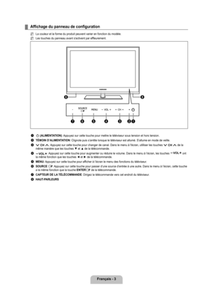 Page 202
français - 

Affichage du panneau de configuration
La couleur et la forme du produit peuvent varier en fonction du modèl\
e.
Les touches du panneau avant s'activent par effleurement.
1 P (ALIMENTATION): Appuyez sur cette touche pour mettre le téléviseur sous tension et\
 hors tension.
2 TÉMOIN D’ALIMENTATION: Clignote puis s’arrête lorsque le téléviseur est allumé\
. S’allume en mode de veille.
3 z: Appuyez sur cette touche pour changer de canal. Dans le menu à l'é\
cran, utilliser les...