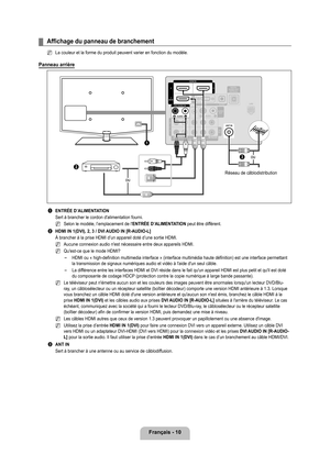 Page 209
français - 10

Affichage du panneau de branchement
La couleur et la forme du produit peuvent varier en fonction du modèl\
e.
Panneau arrière
1 ENTRÉE D’ALIMENTATION
Sert à brancher le cordon d'alimentation fourni. 
Selon le modèle, l’emplacement de l'ENTRÉE D’ALIMENTATION peut être différent.
2 hDMI IN 1(DvI), 2,  / DvI AUDIO IN [R-AUDIO-L]
À brancher à la prise HDMI d’un appareil doté d’une sorti\
e HDMI.
Aucune connexion audio n'est nécessaire entre deux appareils HDMI. 
Qu'est-ce...