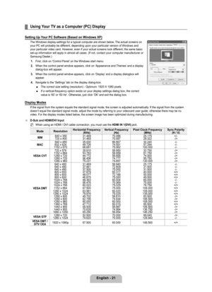 Page 23
English - 21

Using Your TV as a Computer (PC) Display
Setting Up Your PC Software (Based on Windows XP)
The Windows display-settings for a typical computer are shown below. The actual screens on your PC will probably be different, depending upon your particular version of Windows and your particular video card. However, even if your actual screens look different, the same basic set-up information will apply in almost all cases. (If not, contact you\
r computer manufacturer or Samsung Dealer.)1. 
First,...