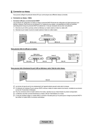 Page 229
français - 0

Connexion au réseau
Vous pouvez configurer le protocole Internet (IP) pour communiquer avec\
 différents réseaux connectés.
Connexion au réseau - Câble
Connexion LAN pour un environnement DhCP
Les procédures de configuration du réseau à l’aide du protoc\
ole DHCP (Protocole de configuration de l’hôte dynamique) sont décrites ci-dessous. Étant donné qu’une adresse IP, un masque de sous-réseau, une passerelle et le DNS sont attribués automatiquement lorsque le protocole DHCP est...