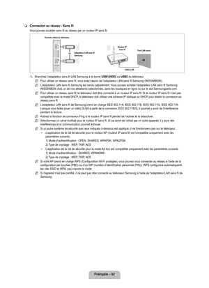 Page 231
français - 2

Connexion au réseau - Sans fil
Vous pouvez accéder sans fil au réseau par un routeur IP sans fil.
1. Branchez l’adaptateur sans fil LAN Samsung à la borne USB1(hDD) ou USB2 du téléviseur.
Pour utiliser un réseau sans fil, vous avez besoin de l’adaptateur\
 LAN sans fil Samsung (WIS09ABGN).
L’adaptateur LAN sans fil Samsung est vendu séparément. Vous pouvez acheter l'adaptateur LAN sans fil Samsung WIS09ABGN chez un de nos détaillants sélectionnés, dans les bou\
tiques en ligne ou...