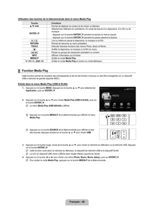 Page 239
français - 40

Utilisation des touches de la télécommande dans le menu Media Play
Touchefonctions
▲/▼/◄/►Permet de déplacer le curseur et de choisir un élément.
ENTERE
Sélectionnez l'élément en surbrillance. En mode de lecture d’\
un diaporama, d’un film ou de 
musique :
- Appuyer sur la touche ENTERE pendant la lecture la met en pause.
- Appuyer sur la touche ENTERE pendant la pause reprend la lecture.
∂/∑Lire ou mettre en pause le diaporama, la musique ou le film.
RETURNPermet de retourner au menu...