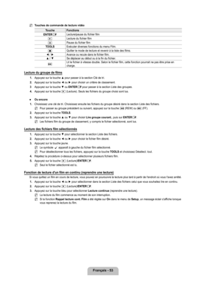 Page 252
français - 

Touches de commande de lecture vidéo
Touchefonctions
ENTERELecture/pause du fichier film
∂Lecture du fichier film
∑Pause du fichier film
TOOLSExécuter diverses fonctions du menu Film.
∫Quitter le mode de lecture et revenir à la liste des films.
◄ / ►Avance ou recule dans le fichier film. 
▲ / ▼Se déplacer au début ou à la fin du fichier.
μLit le fichier à vitesse double. Selon le fichier film, cette fonctio\
n pourrait ne pas être prise en charge.
Lecture du groupe de films
1....