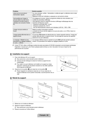 Page 281
français - 82

ProblèmeSolution possible
L’écran est noir et le témoin d’alimentation clignote.Sur votre ordinateur, vérifiez : l’alimentation, le câble de signal. La télévision est en mode gestion d’énergie.Déplacez la souris de l’ordinateur ou appuyez sur une touche du cl\
avier.
Il est possible que l’image ne soit pas stable et qu’elle donne l’impression de vibrer lorsqu’un ordinateur est connecté à l’entrée PC.
Si le réglage est incorrect, utilisez le programme utilitaire de votr\
e ordinateur pour...