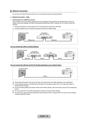 Page 32
English - 0

Network Connection
You can set up the Internet Protocol so that you can communicate with var\
ious connected networks.
Network Connection - Cable
LAN Connection for a DHCP Environment
The procedures to set up the network using Dynamic Host Configuration Pr\
otocol (DHCP) are described below. Since an IP address, subnet mask, gateway, and DNS are automatically allocated when DHCP is selected, you do not have to enter them manually.1. 
Connect the LAN port on the rear panel of the TV and...