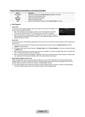 Page 39
English - 7

Using the Remote Control Buttons in the Product Guide Menu
ButtonOperations
Yellow ButtonShows the contents of the Product Guide sequentially. (Auto Play)
◄/►Move the cursor and select an item.
ENTERESelect the currently selected item.
RETURNReturn to the previous menu.
EXITStop the current function and return to the Product Guide main menu.
Self Diagnosis
Picture Test
If you think you have a picture problem, perform the picture test. Check\
 the color pattern on the screen to see if...