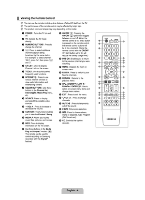 Page 6
English - 4

Viewing the Remote Control
You can use the remote control up to a distance of about 23 feet from the\
 TV.
The performance of the remote control may be affected by bright light.
The product color and shape may vary depending on the model.
1 POWER : Turns the TV on and off.
2 TV : Selects the TV mode directly.
3 NUMERIC BUTTONS : Press to change the channel.
4 _: Press to select additional channels (digital) being broadcast by the same station. For example, to select channel ‘54-3’, press...