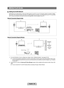 Page 58
English - 6

MEDIA PLAY-DLNA
Setting the DLNA Network
DLNA allows you to watch pictures, musics and videos saved on your PC or on \
your TV through a network connection in Media Play mode. This removes the need to copy them to a USB storage device and then connect the device to your TV. To use DLNA, the TV must be connected to the network and the DLNA application must be installed on your PC.
Network Connection Diagram-Cable
Network Connection Diagram-Wireless
1. For more information on how to...