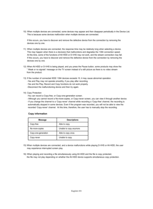 Page 103English-101
10) When multiple devices are connected, some devices may appear and then disappear periodically in the Device List. 
This is because some devices malfunction when multiple devices are connected.
If this occurs, you have to discover and remove the defective device from the connection by removing the 
devices one by one.  
11) When multiple devices are connected, the response time may be relatively long when selecting a device. 
This may happen when there is a device(s) that malfunctions and...