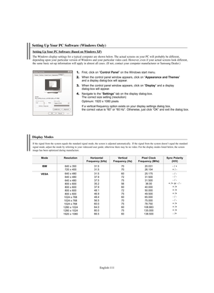 Page 113English-111
Setting Up Your PC Software (Windows Only)
Setting Up Your PC Software (Based on Windows XP)
The Windows display-settings for a typical computer are shown below. The actual screens on your PC will probably be different, 
depending upon your particular version of Windows and your particular video card. However, even if your actual screens look different, 
the same basic set-up information will apply in almost all cases. (If not, contact your computer manufacturer or Samsung Dealer.)
1.First,...