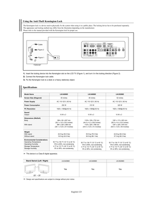 Page 125English-123
1.Insert the locking device into the Kensington slot on the LCD TV (Figure 1), and turn it in the locking direction (Figure 2).
2.Connect the Kensington lock cable.
3.Fix the Kensington lock to a desk or a heavy stationary object.
This device is a Class B digital apparatus.
Using the Anti-Theft Kensington Lock
The Kensington lock is a device used to physically fix the system when using it in a public place. The locking device has to be purchased separately. 
The appearance and locking method...