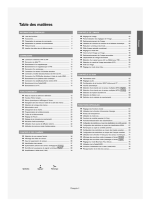Page 129Symboles Appuyer Remarque
Table des matières
INFORMATIONS GÉNÉRALES
Liste des fonctions ............................................................................. 3
Accessories ........................................................................................ 3
Présentation du panneau de commande ........................................... 4
Présentation du panneau de branchement........................................ 5
Télécommande...