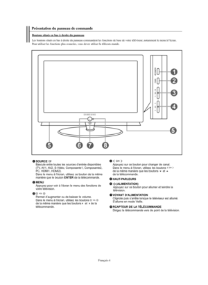 Page 132Français-4
Présentation du panneau de commande
SOURCE Bascule entre toutes les sources d’entrée disponibles
(TV, AV1, AV2, S-Vidéo, Composante1, Composante2,
PC, HDMI1, HDMI2). 
Dans le menu à l’écran, utilisez ce bouton de la même
manière que le bouton 
ENTER de la télécommande.
MENUAppuyez pour voir à l’écran le menu des fonctions de
votre télévision.
Permet d’augmenter ou de baisser le volume.
Dans le menu à l’écran, utilisez les boutons 
de la même manière que les boutons
et de la...