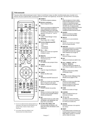 Page 135Français-7
Télécommande
Vous pouvez utiliser la télécommande jusqu’à environ 7 mètres de votre télévision. Lorsque vous utilisez votre télécommande, pensez  à la pointer vers la 
télévision. Vous pouvez également utiliser votre télécommande pour commander votre magnétoscope, votre décodeur, votre lecteur DVD ou votre récepteur.
POWERPour allumer et éteindre la télévision.
Boutons numériquesPress to change the channel.
–Appuyez sur ce bouton pour sélectionner des
canaux supplémentaires (numériques et...