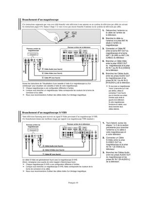 Page 138Français-10
Branchement d’un magnétoscope
Ces instructions supposent que vous avez déjà branché votre télévision à une antenne ou un système de télévision par câble (en suivant
les instructions pages 8-9). Sautez l’étape 1 si vous n’avez pas encore branché d’antenne ou de système de télévision par câble.
1.Débranchez l’antenne ou 
le câble de l’arrière de
la télévision.
2.Branchez le câble ou 
l’antenne à la prise ANT IN
située à l’arrière du 
magnétoscope.
3.Connectez un Câble RF
entre la borne ANT OUT...