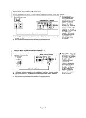 Page 141Français-13
Branchement d'un système audio numérique
Les prises du panneau arrière de votre téléviseur permettent de brancher facilement un système audio numérique.
1.Branchez un câble 
optique entre les prises 
“DIGITAL AUDIO OUT
(OPTICAL)” (Sortie audio
numérique/Optique) du
téléviseur et les prises 
d'entrée numérique du 
système audio numérique.
Lorsqu'un système audio 
numérique est connecté 
à la borne 
“DIGITAL AUDIO 
OUT (OPTICAL)”:
Baissez le gain (volume) 
du téléviseur et réglez le...