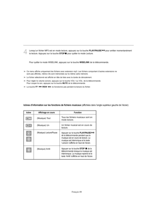 Page 216Français-88
Icônes d’information sur les fonctions de fichiers musicaux (affichées dans l’angle supérieur gauche de l’écran)
4
Lorsqu’un fichier MP3 est en mode lecture, appuyez sur la touche PLAY/PAUSEpour arrêter momentanément 
la lecture. Appuyez sur la touche 
STOPpour quitter le mode Lecture.
Pour quitter le mode WISELINK, appuyez sur la touche 
WISELINKde la télécommande.
Ce menu affiche uniquement les fichiers avec extension mp3. Les fichiers comportant d’autres extensions ne 
sont pas affichés,...