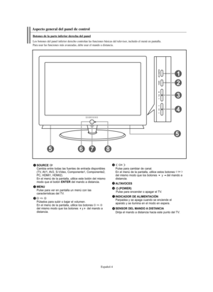 Page 258Español-4
Aspecto general del panel de control
SOURCE Cambia entre todas las fuentes de entrada disponibles
(TV, AV1, AV2, S-Vídeo, Componente1, Componente2,
PC, HDMI1, HDMI2). 
En el menú de la pantalla, utilice este botón del mismo 
modo que el botón 
ENTER del mando a distancia.
MENUPulse para ver en pantalla un menú con las 
características del TV.
Púlselos para subir o bajar el volumen.
En el menú de la pantalla, utilice los botones 
del mismo modo que los botones 
ydel mando a
distancia.Pulse...