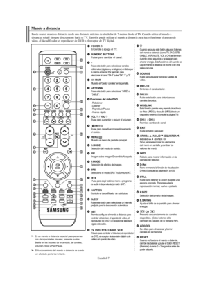 Page 261Español-7
Mando a distancia
Puede usar el mando a distancia desde una distancia máxima de alrededor de 7 metros desde el TV. Cuando utilice el mando a 
distancia, señalé siempre directamente hacia el TV. También puede utilizar el mando a distancia para hacer funcionar el aparato de
vídeo, el decodificador, el reproductor de DVD o el receptor de TV digital.
POWEREnciende o apaga el TV.
NUMERIC BUTTONSPulsar para cambiar el canal.
–Pulse este botón para seleccionar canales 
adicionales (digitales y...