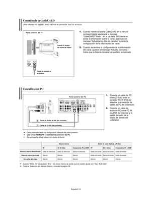 Page 268Español-14
Conexión a un PC
1.Conecte un cable de PC
vídeo (D-Sub) entre el
conector PC IN [PC] del
televisor y el conector de
salida de PC del ordenador.
2.Conecte un cable de 
audio de PC entre PC IN
[AUDIO] del televisor y la
salida de audio de la 
tarjeta de sonido del 
ordenador.
PCPanel posterior del TV
Cable de D-Sub (No incluido)Cable de Audio de PC (No incluido)
Cada ordenador tiene una configuración diferente del panel posterior.Las tomas HDMI/DVI no admiten la conexión del PC.Es aconsejable...