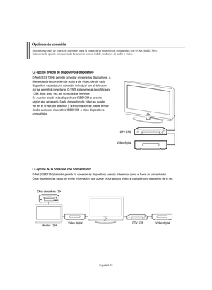 Page 347Español-93
Opciones de conexión
Hay dos opciones de conexión diferentes para la conexión de dispositivos compatibles con D-Net (IEEE1394). 
Seleccione la opción más adecuada de acuerdo con su red de productos de audio o vídeo.
La opción directa de dispositivo a dispositivo
D-Net (IEEE1394) permite conectar en serie los dispositivos, a
diferencia de la conexión de audio y de vídeo, donde cada 
dispositivo necesita una conexión individual con el televisor. 
Así se permitirá conectar el D-VHS solamente al...