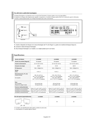 Page 377Español-123
1.Inserte el dispositivo de bloqueo en la ranura Kensington del TV LCD (Figura 1) y gírelo en el sentido del bloqueo (Figura 2).
2.Conecte el cable del bloqueo Kensington.
3.Fije el bloqueo Kensington a un mueble o a un objeto pesado que no se mueva.
Uso del cierre antirrobo kensington
El bloqueo Kensington es un dispositivo que se usa para fijar físicamente el sistema cuando se usa en un lugar público. 
El dispositivo de bloqueo debe adquirirse por separado. La apariencia y el método de...