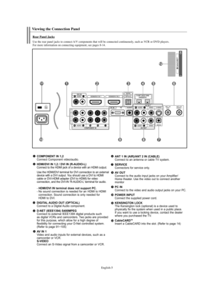 Page 7English-5
Rear Panel Jacks
Use the rear panel jacks to connect A/V components that will be connected continuously, such as VCR or DVD players. 
For more information on connecting equipment, see pages 8-14.
Viewing the Connection Panel 
COMPONENT IN 1,2Connect Component video/audio.
HDMI/DVI IN 1,2 / DVI IN (R-AUDIO-L)Connect to the HDMI jack of a device with an HDMI output.
Use the HDMI/DVI terminal for DVI connection to an external
device with a DVI output. You should use a DVI to HDMI 
cable or...