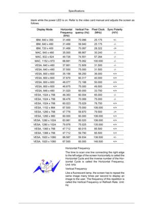 Page 110blank while the power LED is on. Refer to the video card manual and adjusts the screen as
follows.
Display Mode Horizontal
Frequency (kHz) Vertical Fre-
quency (Hz) Pixel Clock
(MHz) Sync Polarity
(H/V) IBM, 640 x 350 31.469 70.086 25.175 +/-
IBM, 640 x 480 31.469 59.940 25.175 -/-
IBM, 720 x 400 31.469 70.087 28.322 -/+
MAC, 640 x 480 35.000 66.667 30.240 -/-
MAC, 832 x 624 49.726 74.551 57.284 -/-
MAC, 1152 x 870 68.681 75.062 100.000 -/-
VESA, 640 x 480 37.861 72.809 31.500 -/-
VESA, 640 x 480 37.500...