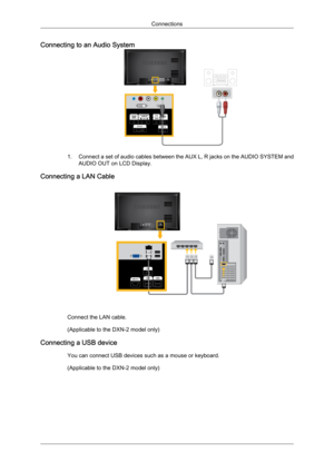 Page 27Connecting to an Audio System
1. Connect 
a  set of audio cables between the AUX L, R jacks on the AUDIO SYSTEM and
AUDIO OUT on LCD Display.
Connecting a LAN Cable Connect the LAN cable.
(Applicable to the DXN-2 model only)
Connecting a USB device You can connect USB devices such as a mouse or keyboard.
(Applicable to the DXN-2 model only) Connections 