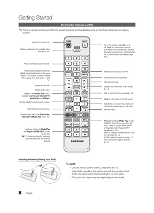 Page 88
Getting Started
English
Vie\bing the Remote C\lontrol
 
✎This is a special remote control \for the visually impaired and has Braille points on the Power, Channel and Volume 
buttons\b
Installin\b	batteries	(Battery	size:	AAA)
 
✎NOTE
 
xUse the remote control within 23 \feet \from the T V\b
 
xBright light may a\f\fect the per\formance o\f the remote control\b 
Avoid use when nearby \fluorescent lights or neon signs\b
 
xThe color and shape may vary depending on the model\b
CH LIST
MUTE
POWE R
SOURCE...