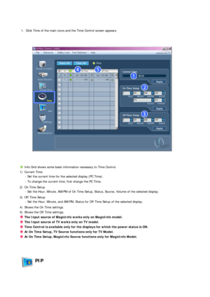 Page 57 
 
 
 
1. Click Time of the main icons and the Time Control screen appears.
Info Grid shows some basic information necessary to Time Control.
1) Current Time 
- Set the current time for the selected display (PC Time).
- To change the current time, first change the PC Time.
2) On Time Setup 
- Set the Hour, Minute, AM/PM of On Time Setup, Status, Source, Volume of the selected display.
3) Off Time Setup 
- Set the Hour, Minute, and AM/PM, Status for Off Time Setup of the selected display.
4) Shows the On...