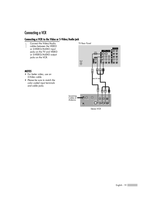 Page 19English - 19
Connecting a VCR
Connecting a VCR to the Video or S-Video/Audio jack
1
Connect the Video/Audio
cables between the VIDEO 
or S-VIDEO/AUDIO input 
jacks on the TV and VIDEO 
or S-VIDEO/AUDIO output 
jacks on the VCR.
NOTES
•For better video, use an 
S-Video cable.
•Please be sure to match the
color coded input terminals
and cable jacks.
TV Rear Panel
Incoming
Cable or 
Antenna
Stereo VCR
or
BP68-00524A-00(016~025)  6/3/05  3:17 PM  Page 19 