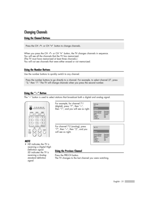 Page 31English - 31
Changing Channels
Using the Channel Buttons
When you press the CH  or CH  button, the TV changes channels in sequence. 
You will see all the channels that the TV has memorized. 
(The TV must have memorized at least three channels.)
You will not see channels that were either erased or not memorized.
Using the Number Buttons
Use the number buttons to quickly switch to any channel.  
Using the “-” Button
The “-” button is used to select stations that broadcast both a digital and analog signal....