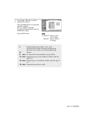 Page 83English - 83
4Press the …or †button to select a
appropriate restriction.
Press the ENTER button to activate the
restriction selected.
The “ ” symbol is indicated. 
To unlock a locked channel, press the
ENTER button again.
Press the EXIT button.
EExempt programming includes...news, sports, 
documentaries and other information programming, 
talk shows, music videos, and variety programming.
GGeneral.
8ans+8+ General-Not recommended for young children.
13 ans+Programming may not be suitable for children...