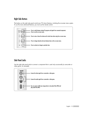 Page 13English - 13
Right Side Buttons
The buttons on the right side panel control your TV’s basic features, including the on-screen menu system.
To use the more advanced features, you must use the remote control.
Press to switch between viewing TV programs and signals from connected components.
Press to see the on-screen menu.
Press to raise or lower the volume and to select items when using the on-screen menu.
Press to change channels and move between items on the on-screen menu.
Press to activate (or change)...